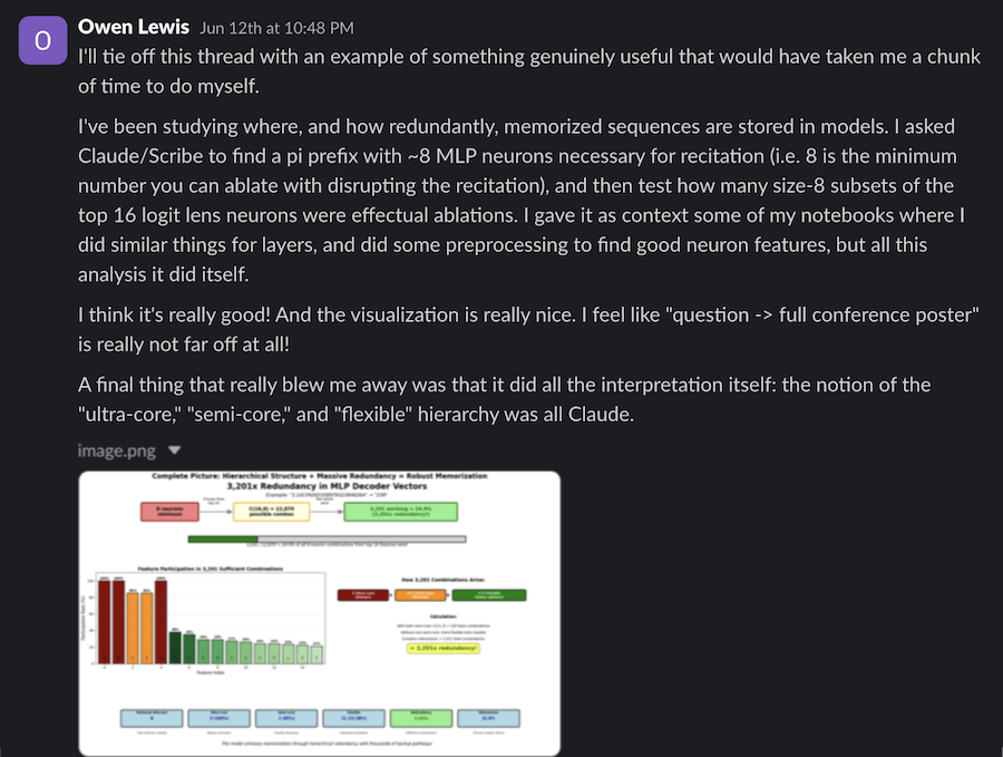 Neuron localization analysis for GPT-2 memorization